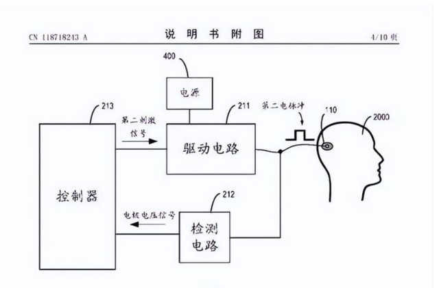 全息/VR/AR行业发展动态周报2024年第42周(10月14日-10月20日)
