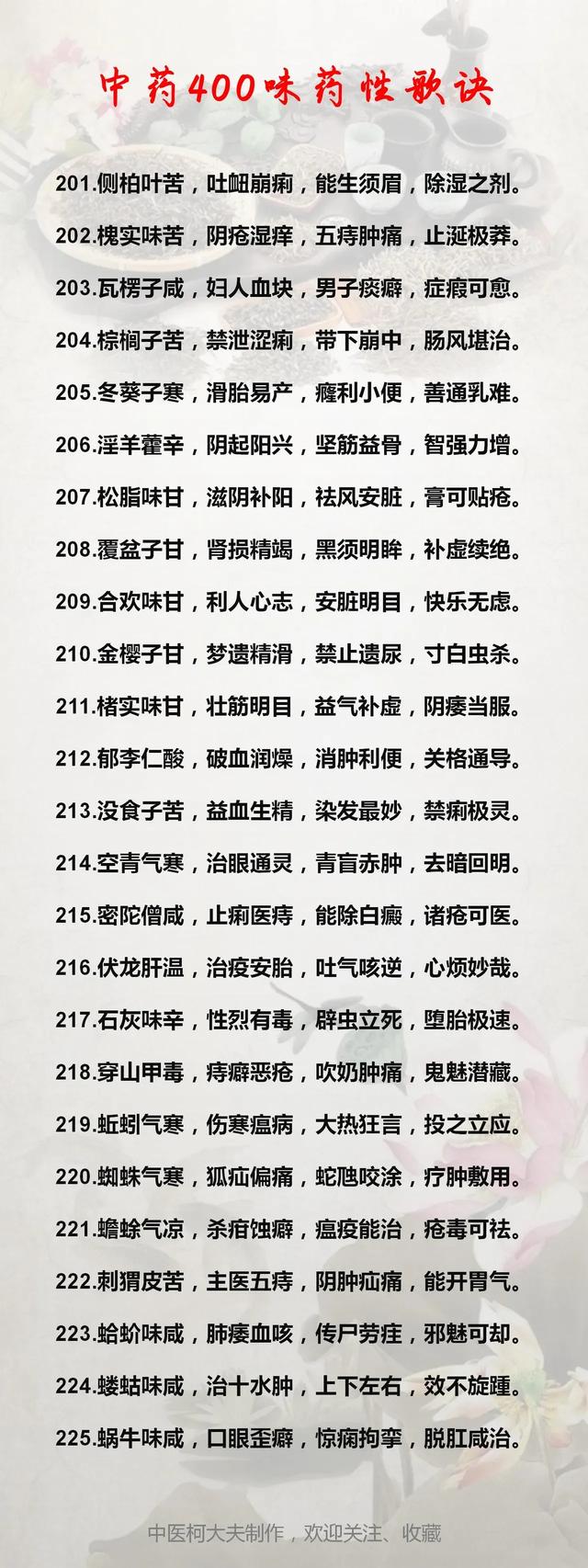 60味常用中药功效归类表+45味中药药性大全，收藏起来一起学习吧