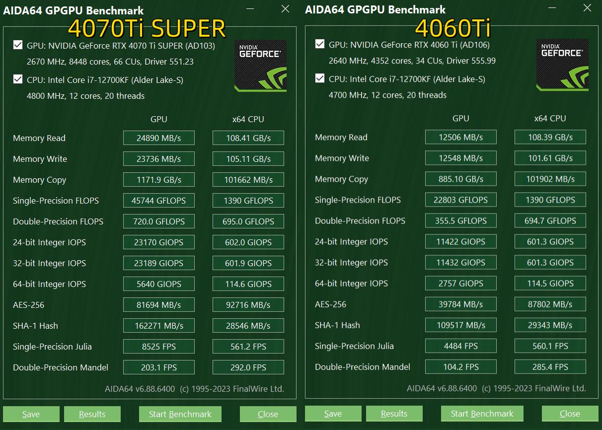 最要紧的就是开心——1.5w元预算搞定双11高性能电脑装机