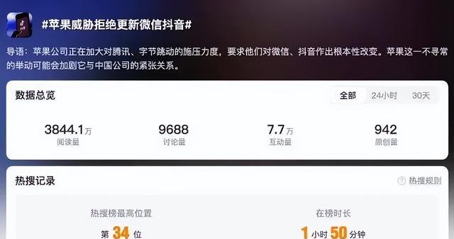 不改就停止更新?苹果向腾讯抖音施压!要求交30%“苹果税”