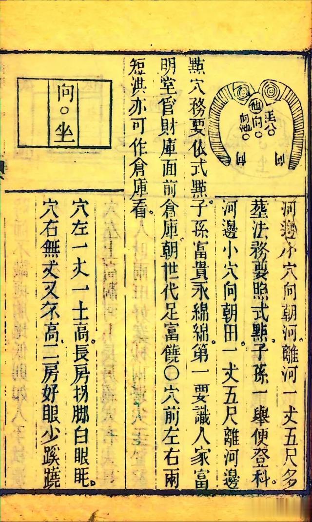 清光绪六年刻本古籍《地理五诀》二