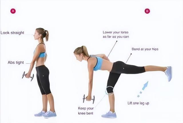 单腿硬拉，一个练臀不粗腿的经典动作，如何解锁动作，正确完成？