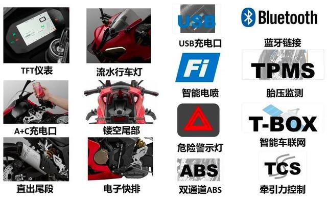 闷声发大财的典范：QJMOTOR赛600RS