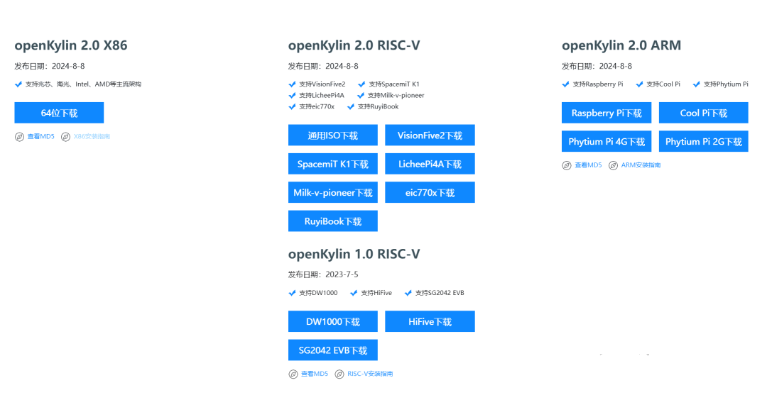 士别三日当刮目相看!从选择到安装,国产系统已然启航!