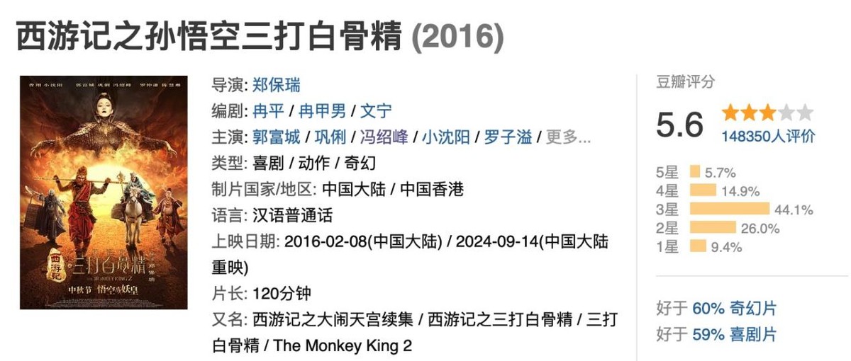 “周星驰、郭富城”之流，收手吧，这股风该停了