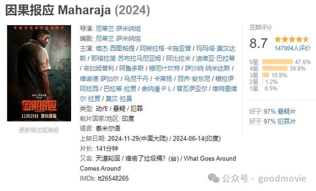 2024年度神作，突然被引进！