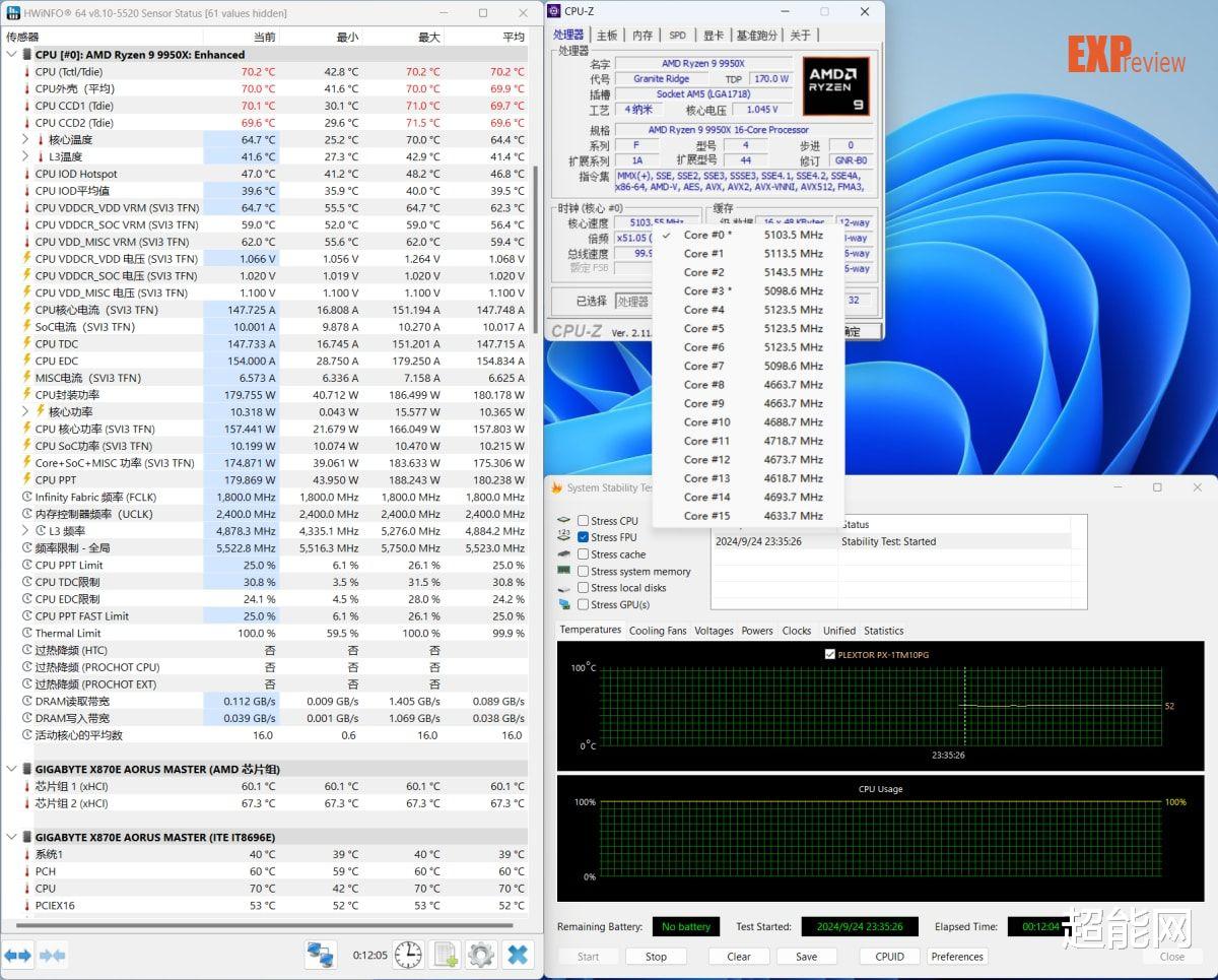 技嘉X870E AORUS MASTER评测：不止性能，还有独到的外围体验