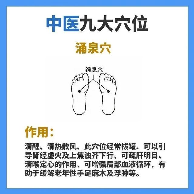 治病最常用的9大穴位，每一个都堪比特效药！