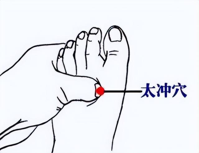 人体自带6个“散结穴”，每天揉一揉，结节自己消！