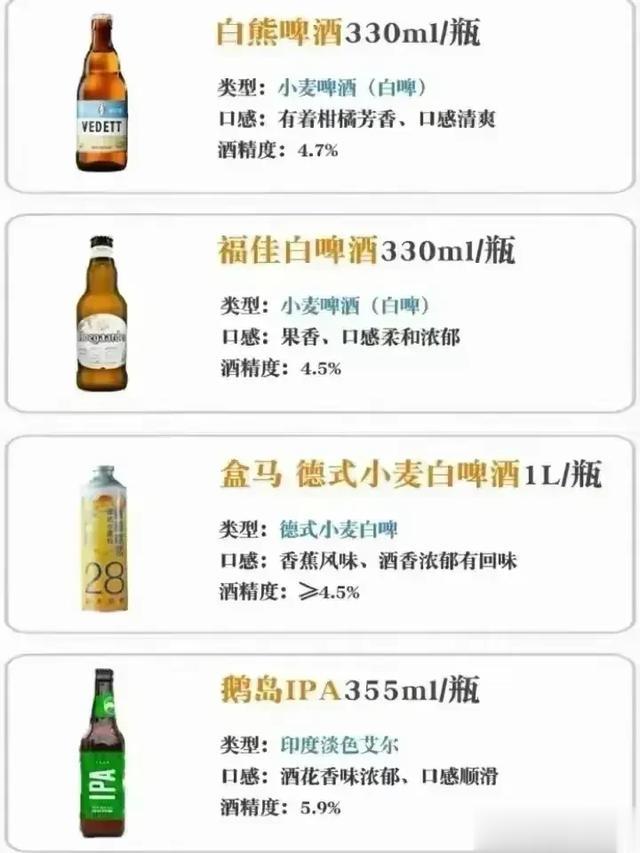啤酒小知识！夏天到了，经常喝啤酒的一定要好好看看。