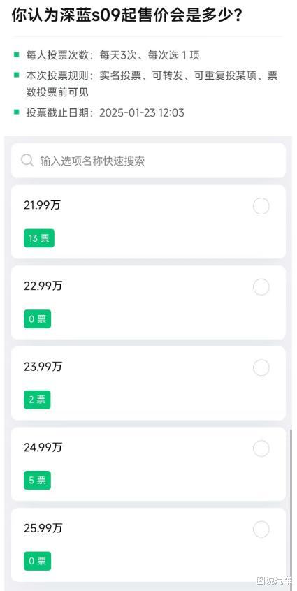 预测深蓝S09起售价24.99万