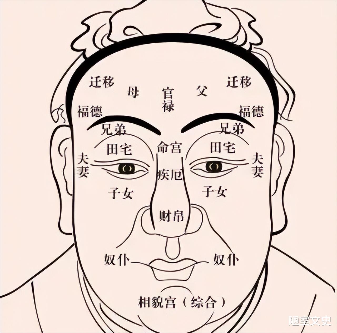 俗语“眉心双雀纹，大财福泽深”，有道理吗？双雀纹暗藏你的秘密