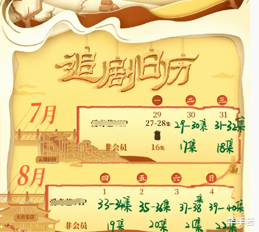 唐朝诡事录断更之后,遭剧粉口诛笔伐,现已恢复连更并放弃超点