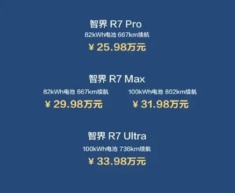 智界R7首月销量8983辆，实力表现如何呢？
