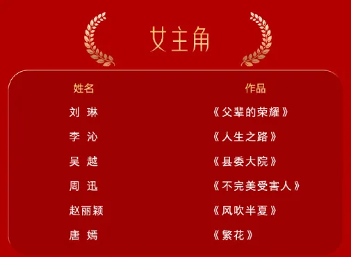 唐嫣突然公布喜讯，粉丝集体炸锅：三年了，终于等到这一天了！