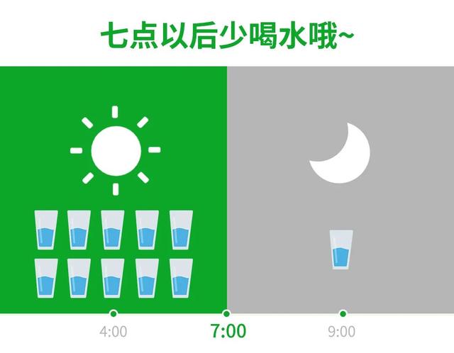 超简单的变瘦小习惯，坚持一年多瘦15斤！