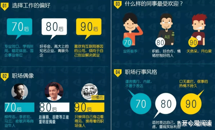 职场新现象：为何年轻人不太在乎领导看法