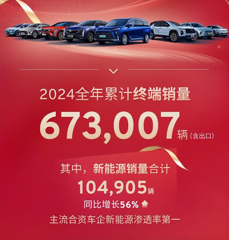 美系车集体沉默：通用已经快马加鞭了，福特啥时候才能“迷途知返”？