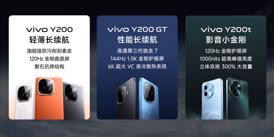 vivo Y300 Pro手机配置,6500mAh电池、80W闪充体验!