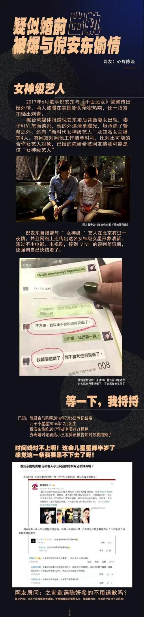 石锤?陈晓陈妍希婚变传闻升级,江小宴爆料后引发全网热议