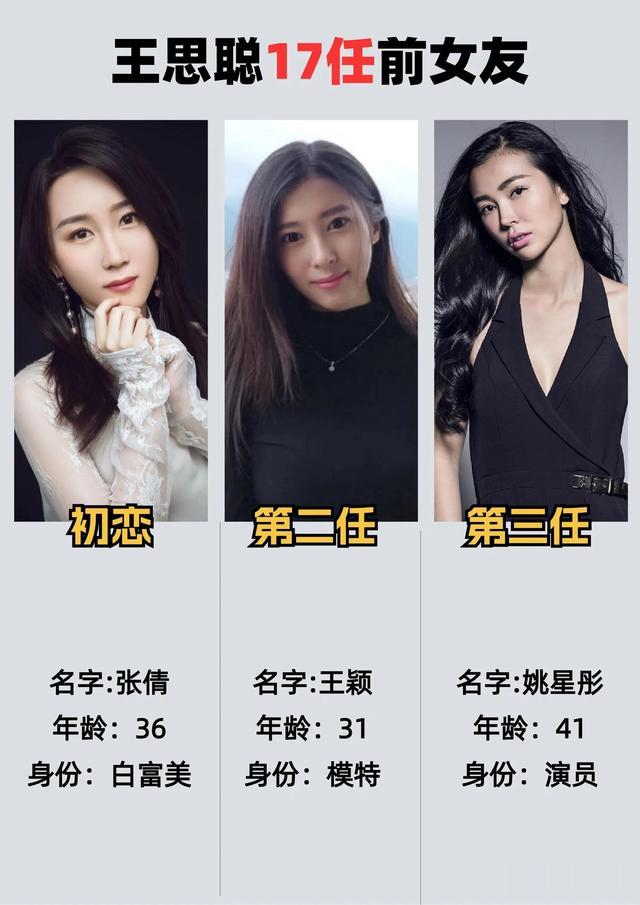 王思聪换“你爹来了”头像,这是要接女儿回家?冲上热搜第一