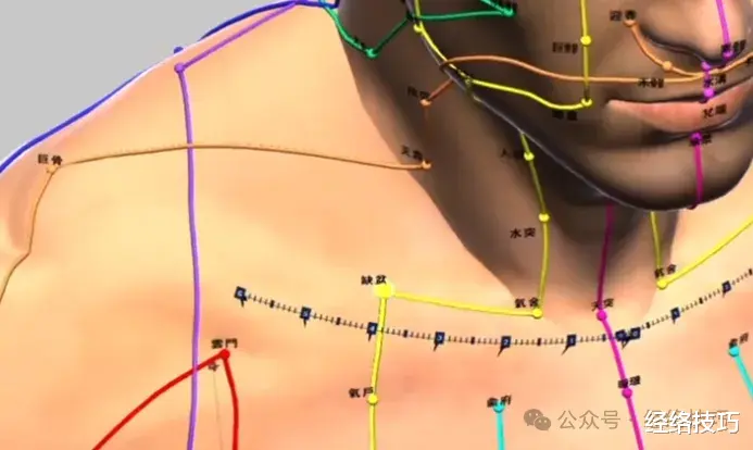 此穴一通，6脉全通，等于打开身体气血总开关