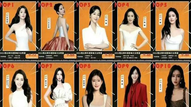 赵丽颖2024年最受欢迎和最具有影响力的女演员！