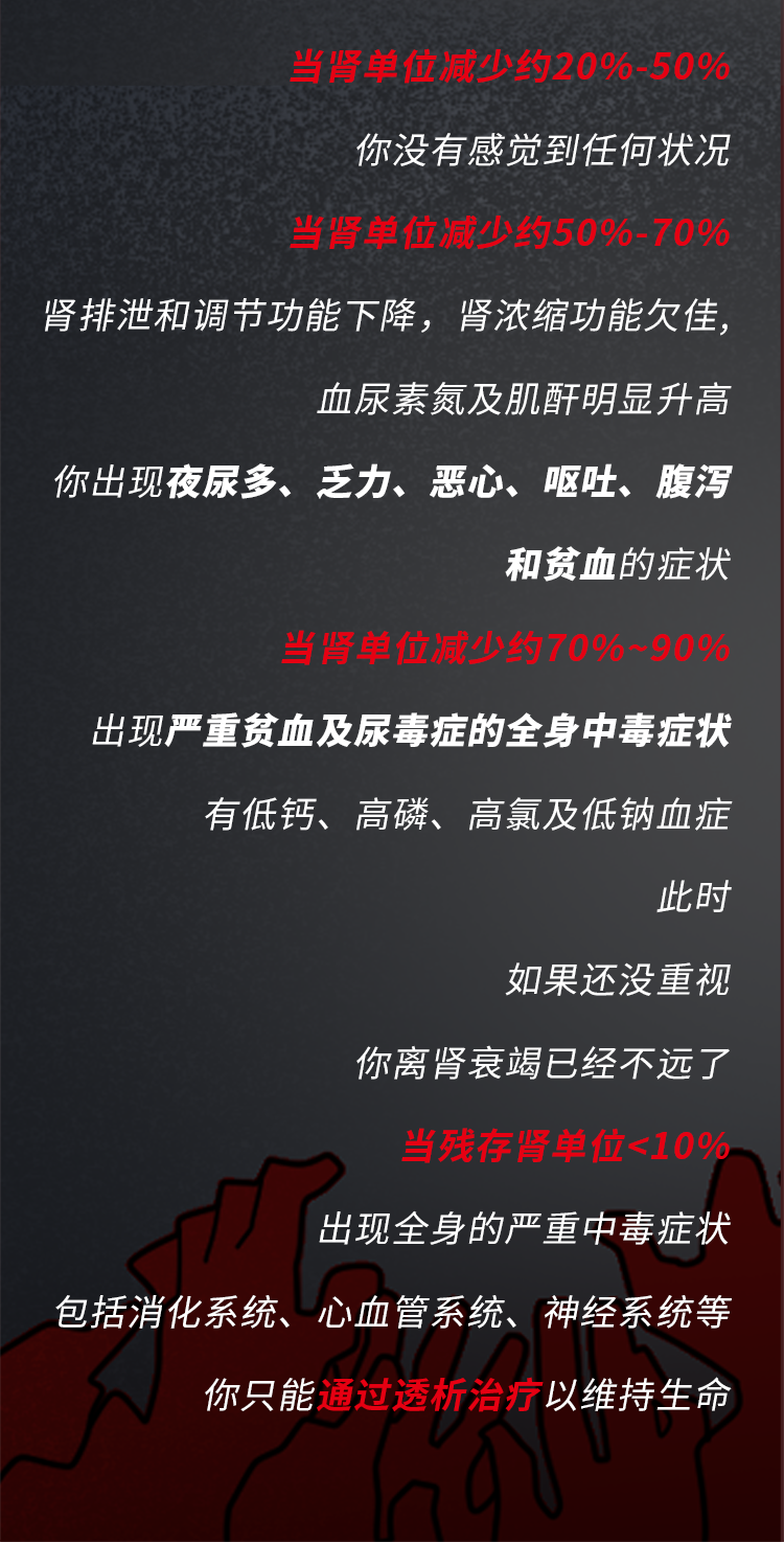 为什么中国肾衰竭越来越多？提醒：5个习惯千万别碰，肾会感谢你