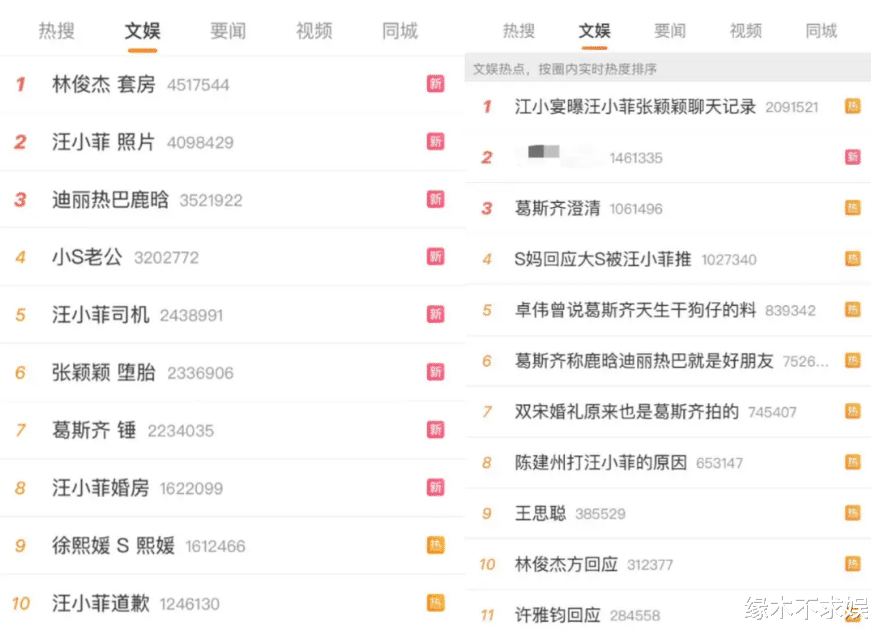 葛思齐后悔曝汪小菲出轨照：像在当帮凶，被利用了，曝更多内情！