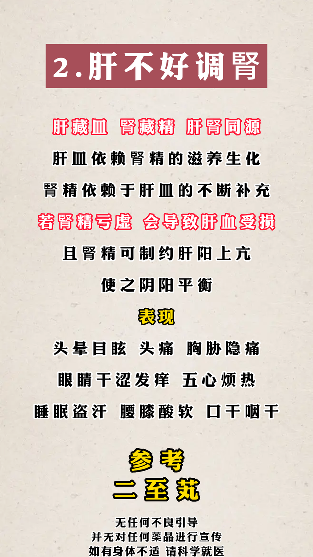 脾不好调肝，肝不好调肾，肾不好调肺，三个中成药，调好脾肝腎