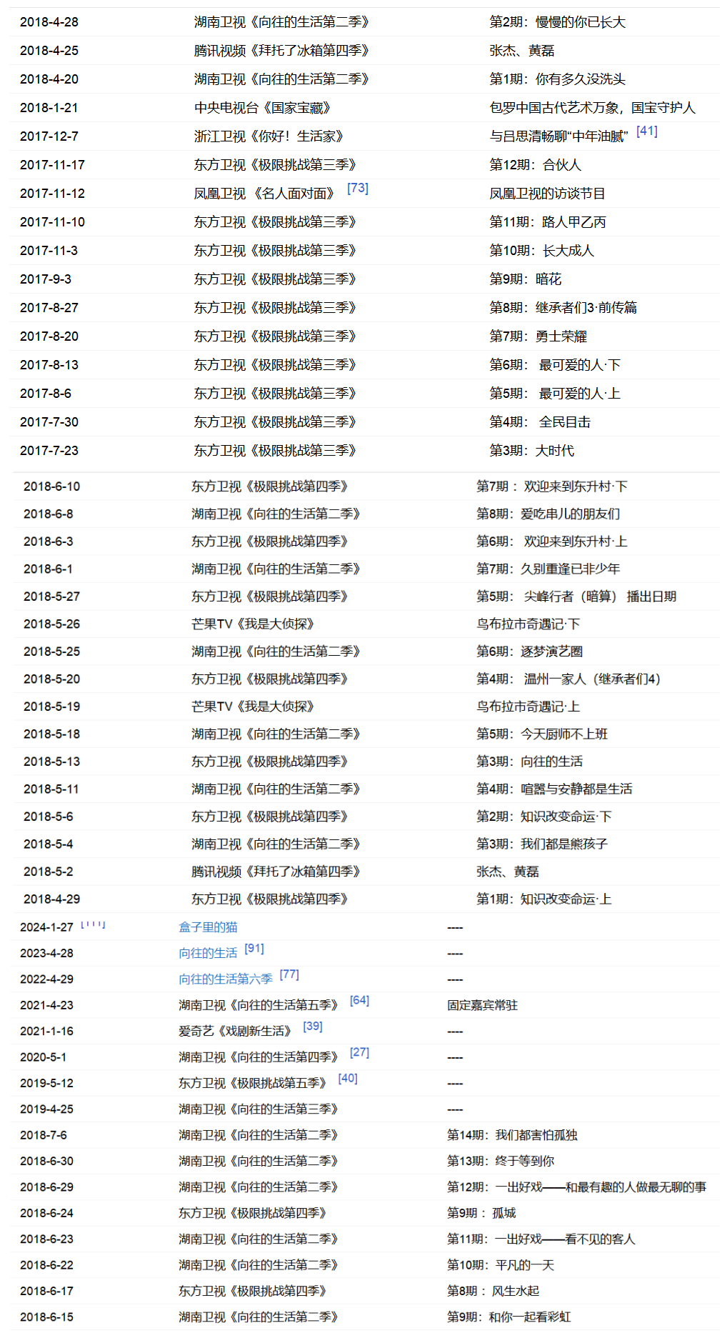 黄磊终于遭反噬,自称三年没戏拍连综艺都没有,准备躺平!