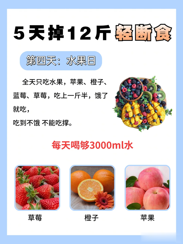 5天掉12斤？轻断食真的！