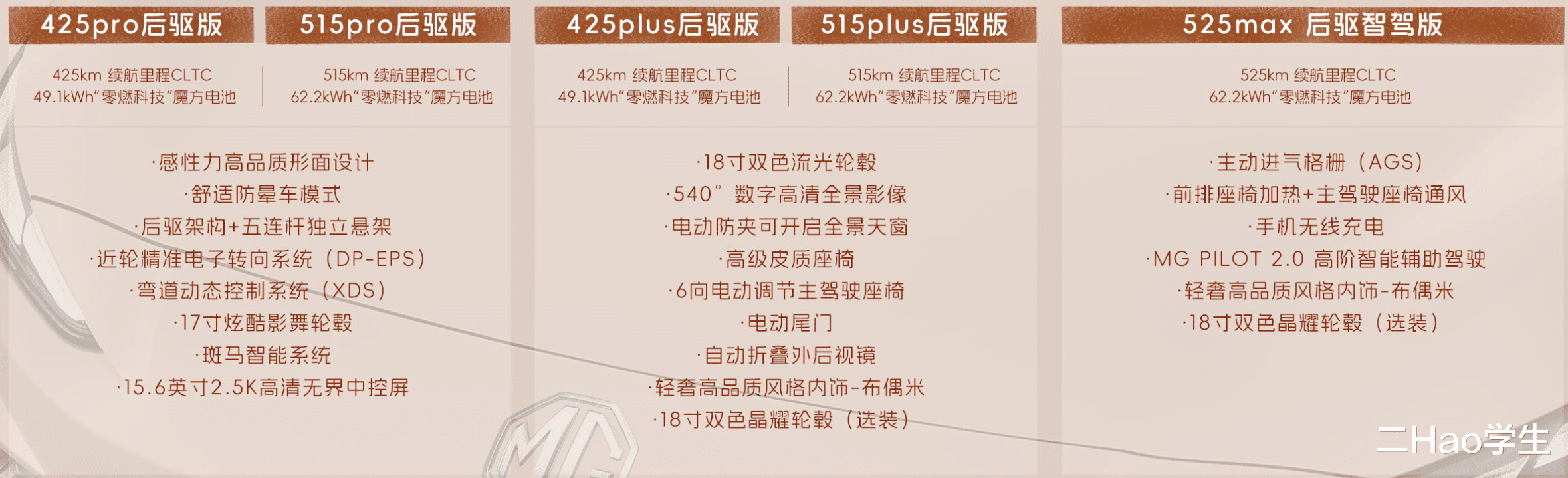 纯电ES5，新车上市，一口价10.39—13.39万元，诚意不多啊