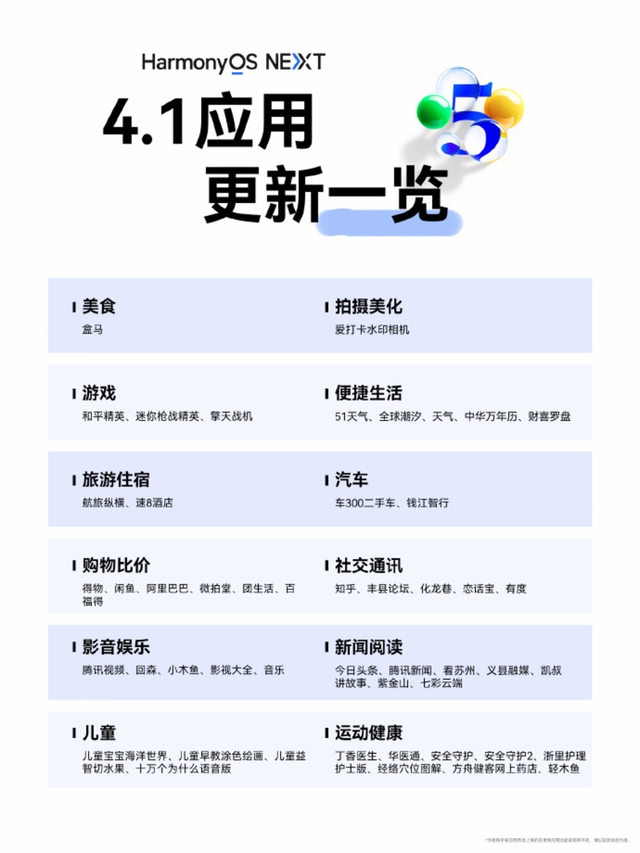 2月18日鸿蒙生态日日新PLOG，微信、知乎等多款应用功能更新