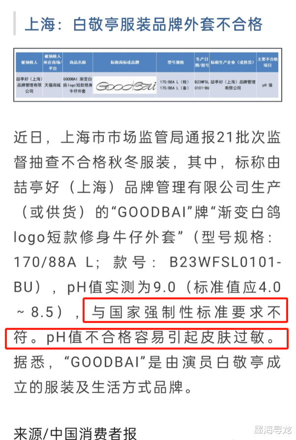 白敬亭贪财无底线，官宣代言rh品牌惹众怒，为割韭菜创立劣质潮牌