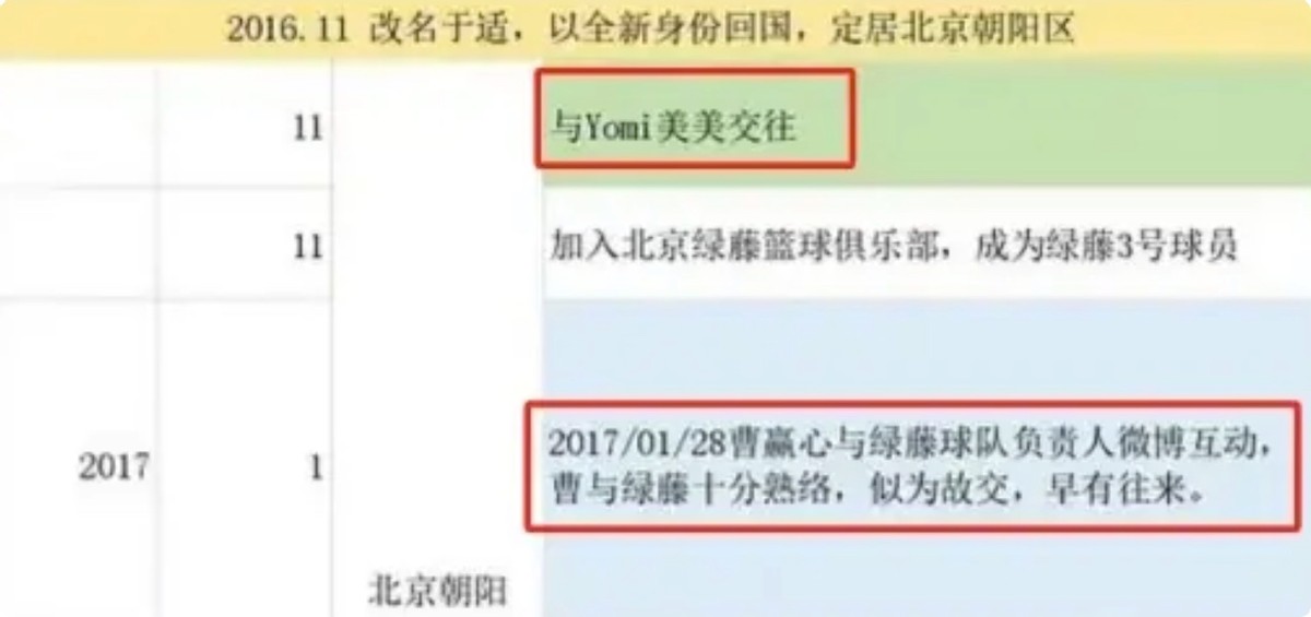 张雨绮于适事件风波升级!多位女星被牵扯其中,个个都是离谱大瓜