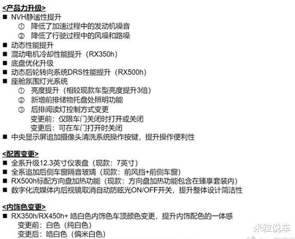 丰田“加价王牌”将上市！图书馆级静音，2.5L混动，全进口SUV