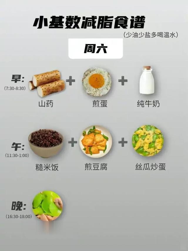 调整饮食结构减肥,6个月70斤,瘦掉后浑身轻松!