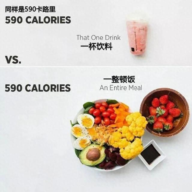 减肥就要挨饿?