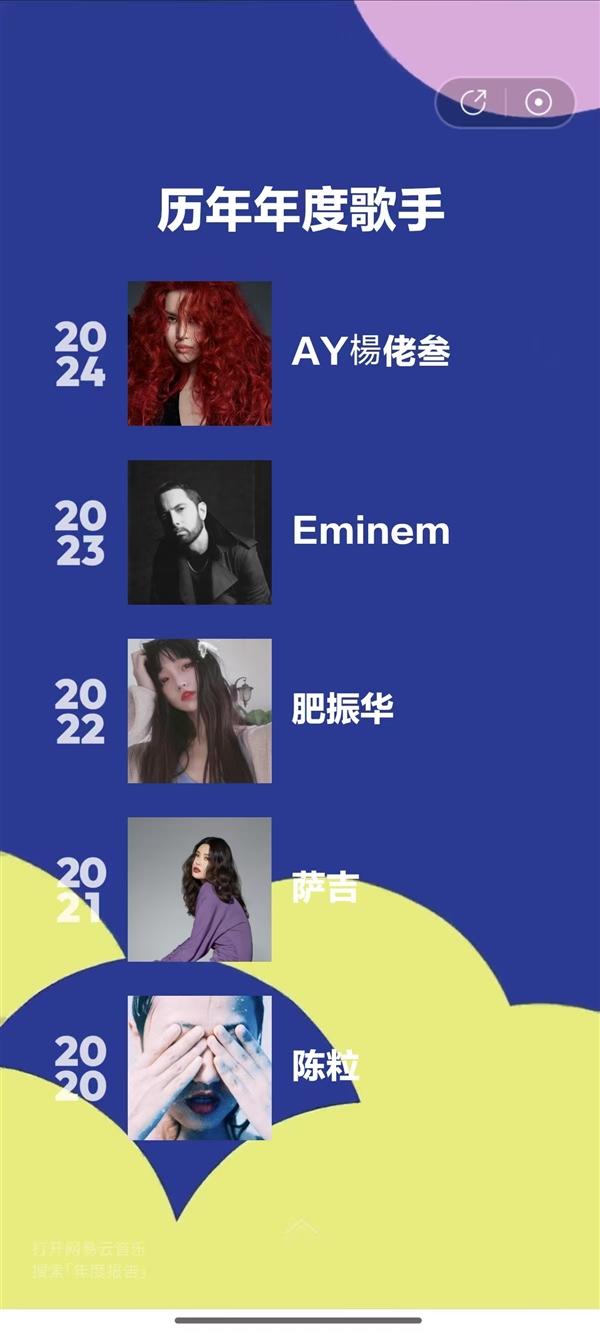 网易云音乐年度报告发布！来看你一年听了多少歌