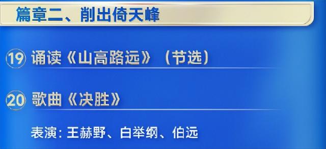 2025跨年晚会收视排行:浙江屈居第5,东方第4,央视遥遥领先