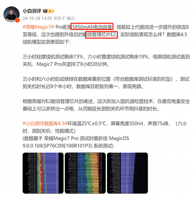 荣耀Magic7 Pro续航成绩出炉,搭载5850mAh电池和能效增强芯片E2