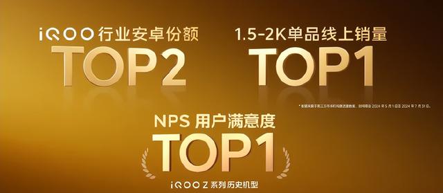 刚公布的这7000mAh新机,不到1999元