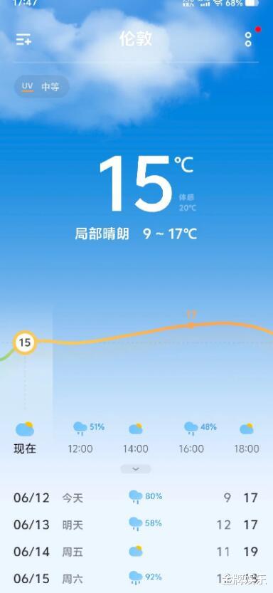 王室公开重量级照片:威廉带着三个孩子正式出镜