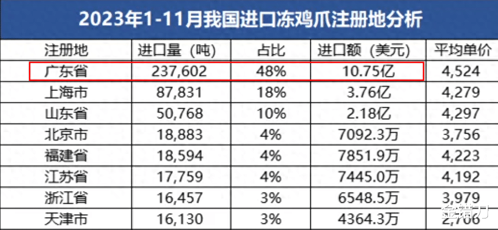 暴跌上亿！中国最“上瘾”的高铁零食，为何越火越亏？