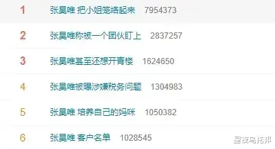 出轨堕胎又施暴,他一夜塌房,被内娱封杀!