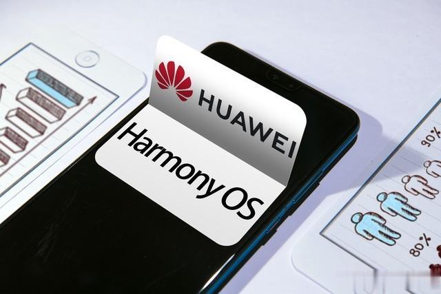 深度剖析鴻蒙系統(tǒng)，真正的自研系統(tǒng)，百分百純血！