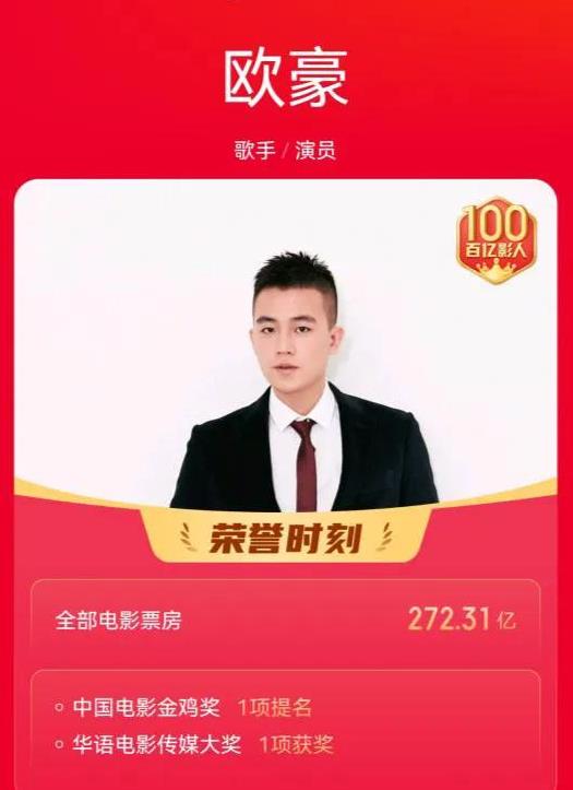 分明挂着“零蛋”,却称“百亿票房先生”,求求这4位演员别吹了