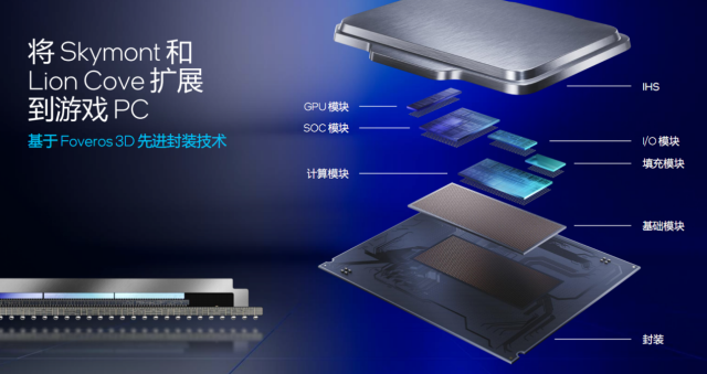 降耗165W！英特爾首款AI PC臺式機處理器酷睿Ultra 200S正式亮相