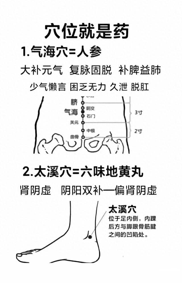 神奇穴位大公开！气海、太溪等12穴，功效堪比人参六味